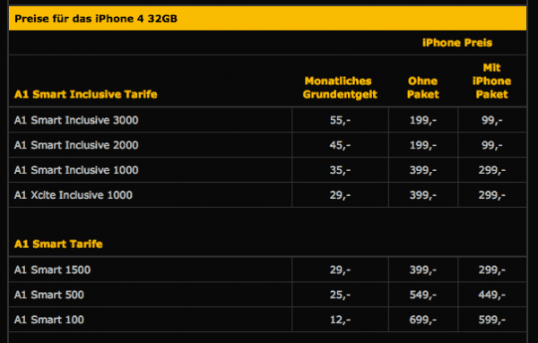 Preise des iPhone 4 mit 32 GB bei A1 (Screenshot: © a1.net)